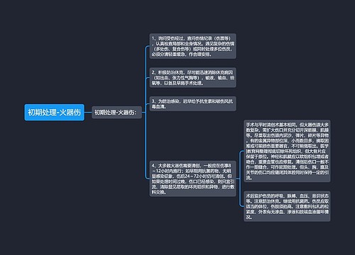 初期处理-火器伤