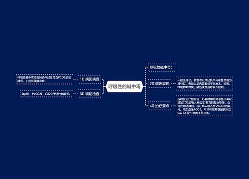 呼吸性的碱中毒