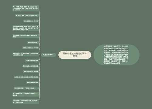 现代中医基础理论的革命概况