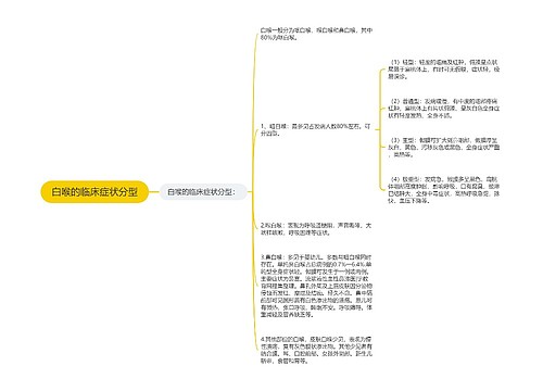 白喉的临床症状分型