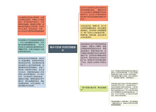 喝水可防病 但须饮用健康水