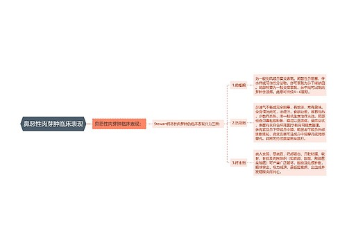 鼻恶性肉芽肿临床表现