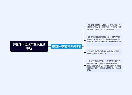 肝脏活体组织穿刺术注意事项