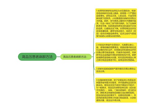 高血压患者麻醉方法