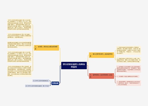 部分还款后债权人免除连带债务