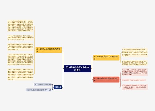 部分还款后债权人免除连带债务