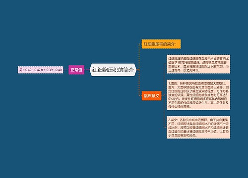 红细胞压积的简介