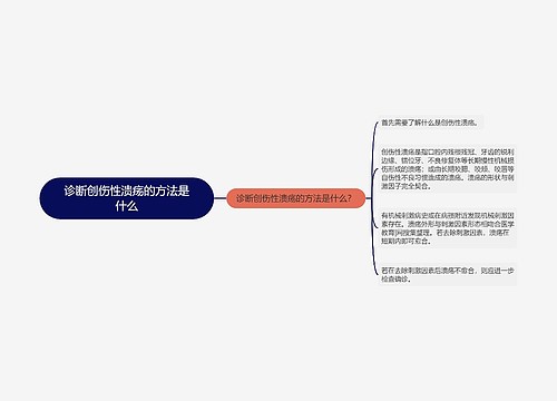 诊断创伤性溃疡的方法是什么