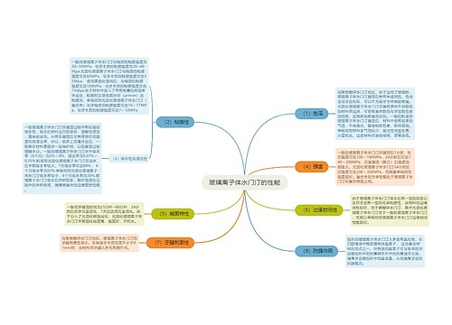 玻璃离子体水门汀的性能