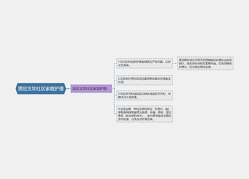 固定支架社区家庭护理