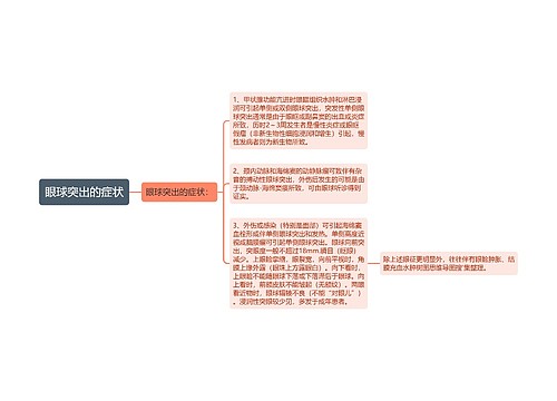 眼球突出的症状