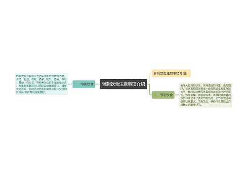 骨刺饮食注意事项介绍