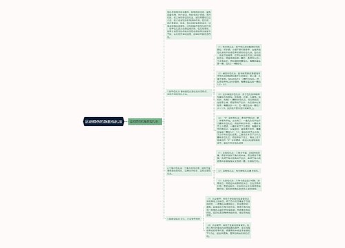 运动损伤的急救包扎法