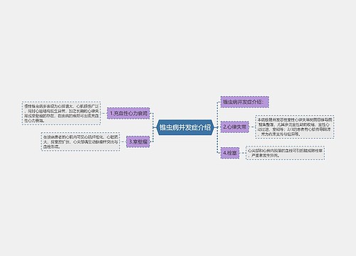 锥虫病并发症介绍