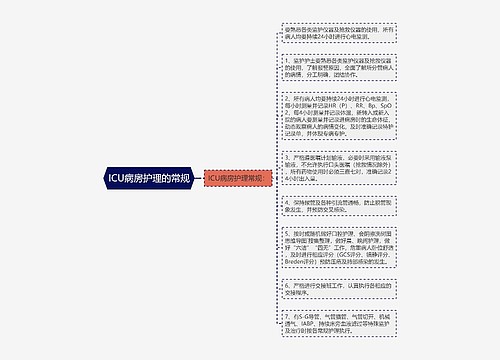 ICU病房护理的常规