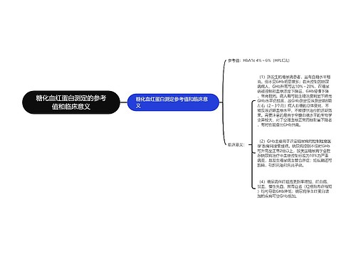 糖化血红蛋白测定的参考值和临床意义