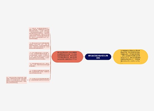 糖化血红蛋白临床意义/糖尿病