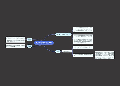 青少年牙周病怎么预防