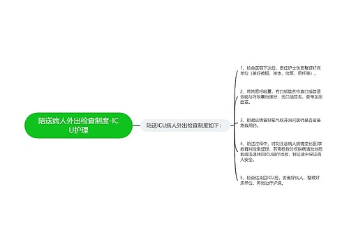 陪送病人外出检查制度-ICU护理