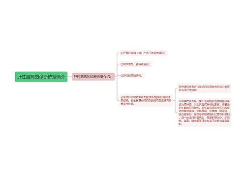 肝性脑病的诊断依据简介