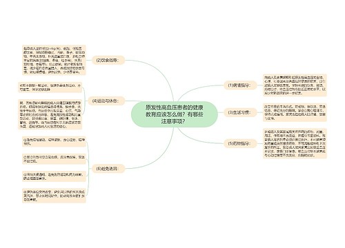 原发性高血压患者的健康教育应该怎么做？有哪些注意事项？