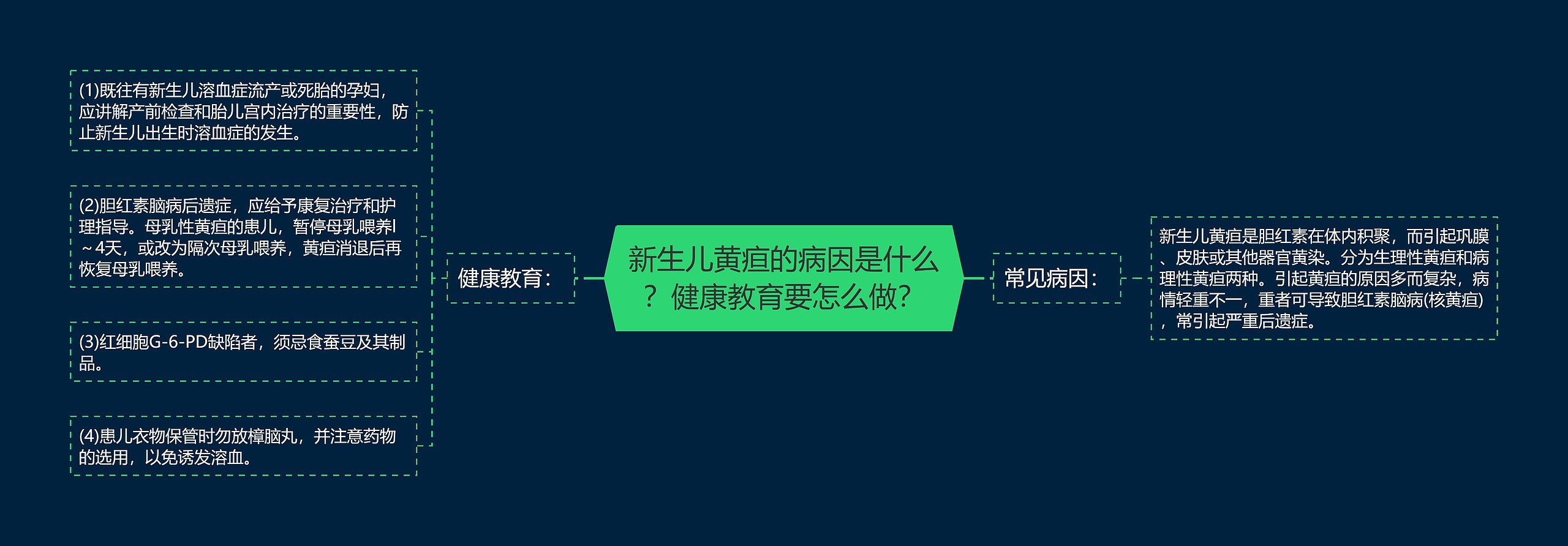 新生儿黄疸的病因是什么？健康教育要怎么做？