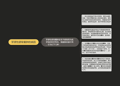 牙源性颌骨囊肿的病因