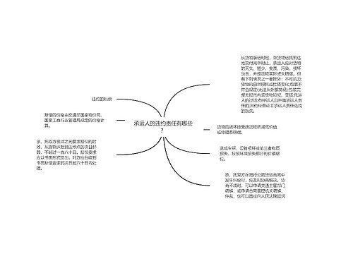 承运人的违约责任有哪些？