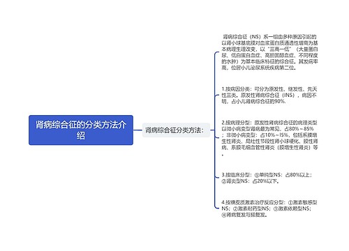 肾病综合征的分类方法介绍