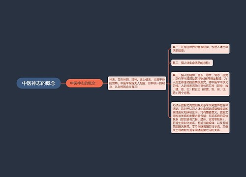 中医神志的概念