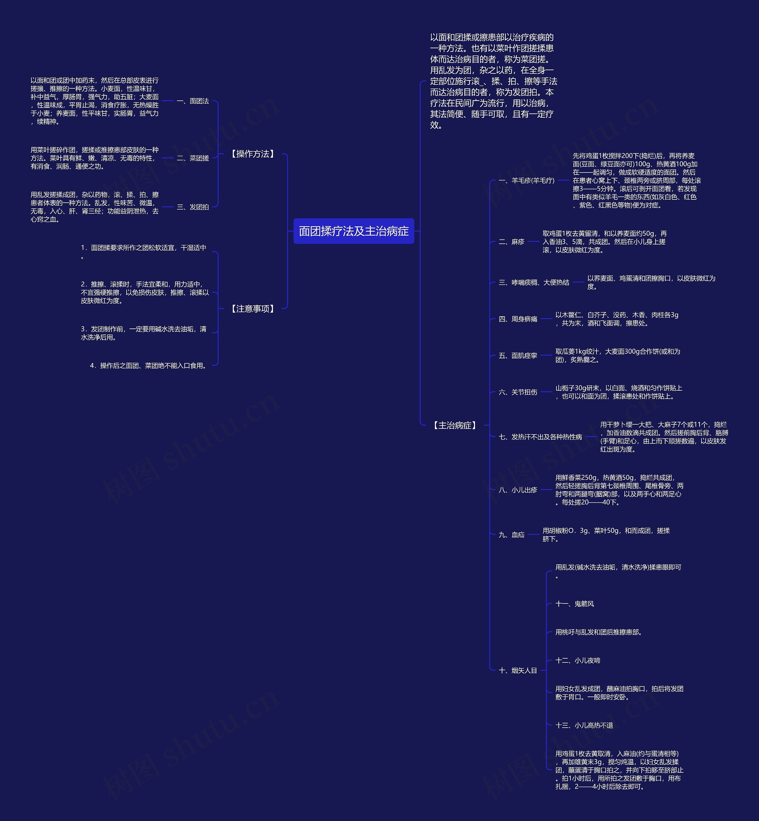 面团揉疗法及主治病症 面团揉疗法及主治病症