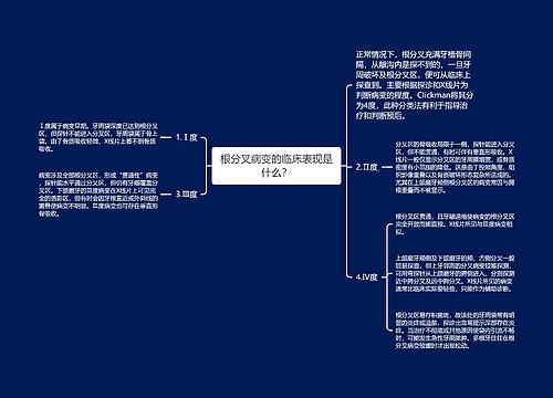 根分叉病变的临床表现是什么？