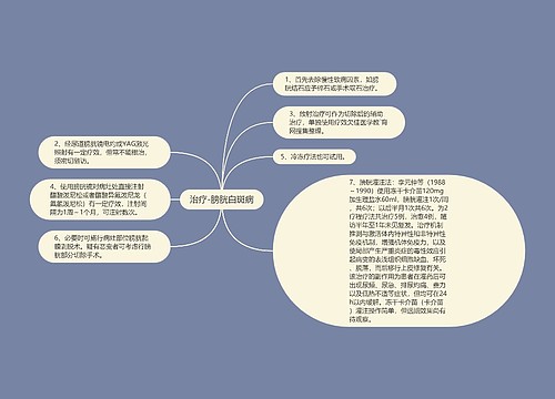 治疗-膀胱白斑病