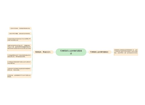 可摘局部义齿修复范围简述