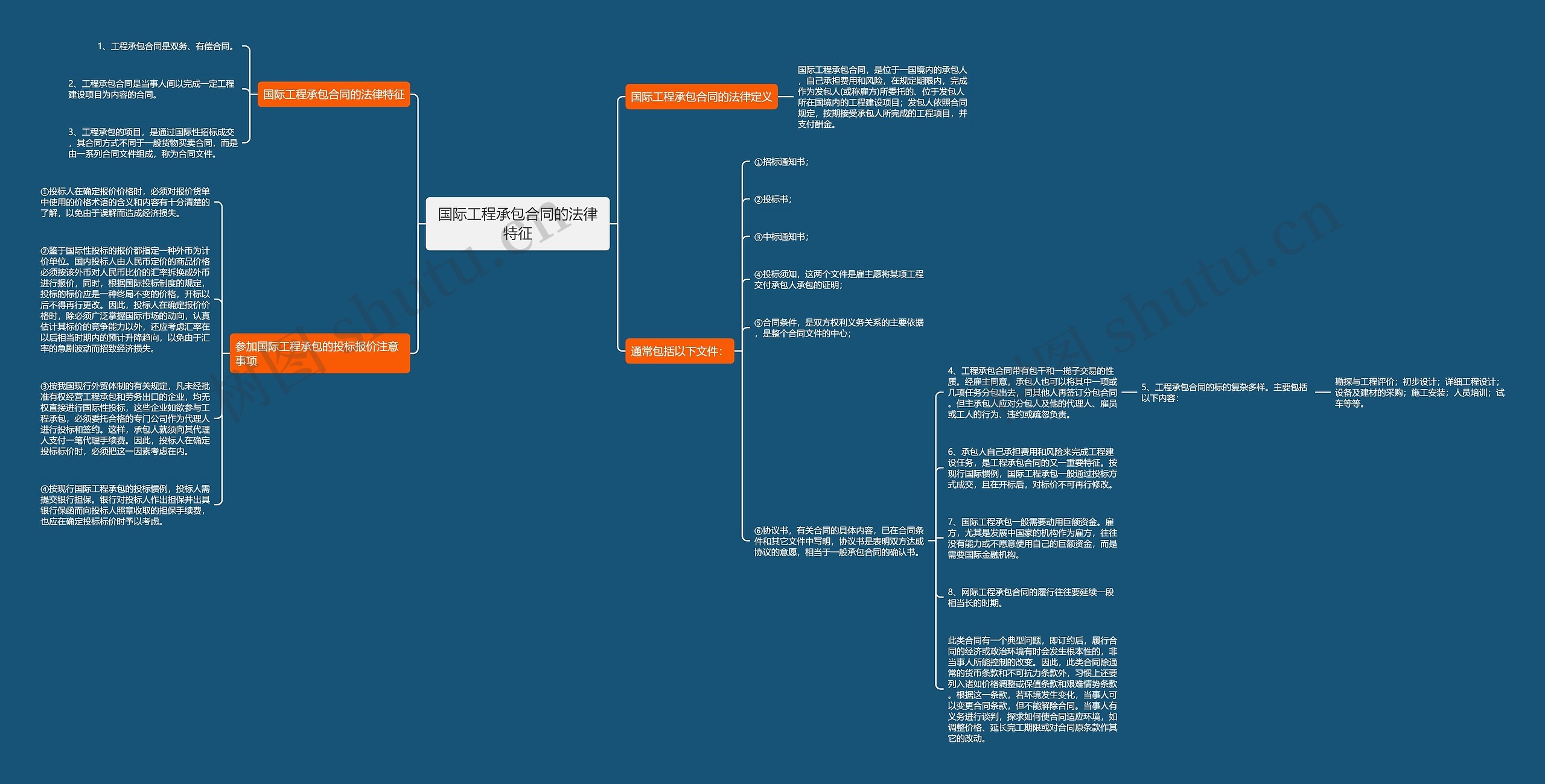 国际工程承包合同的法律特征 国际工程承包合同的法律特征