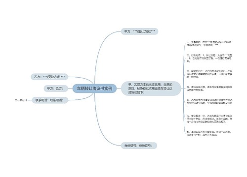 车辆转让协议书实例