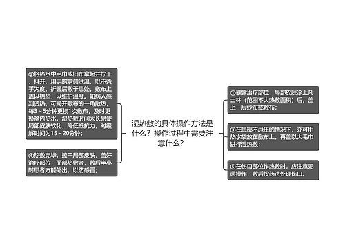 湿热敷的具体操作方法是什么？操作过程中需要注意什么？