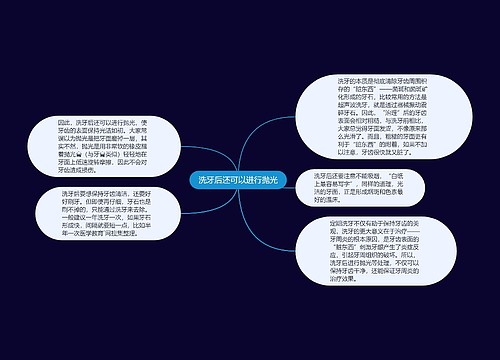 洗牙后还可以进行抛光