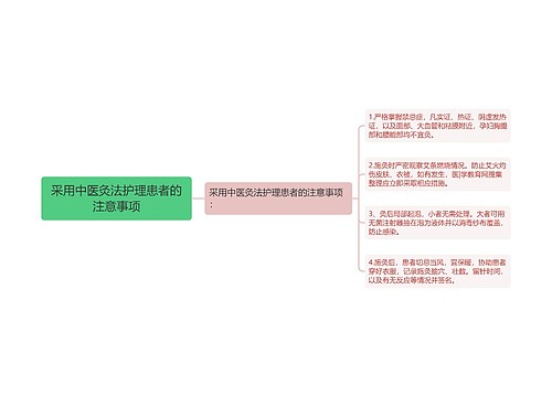 采用中医灸法护理患者的注意事项