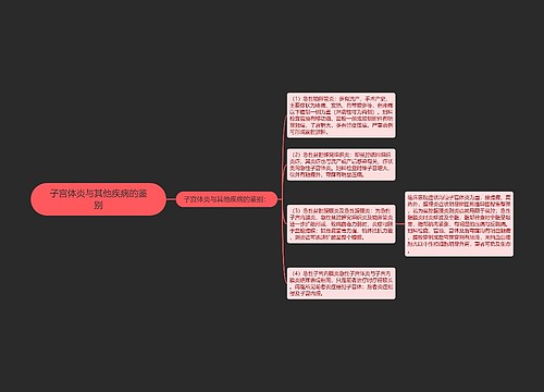 子宫体炎与其他疾病的鉴别