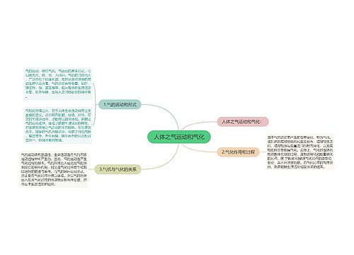 人体之气运动和气化