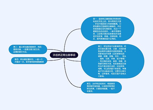 牙齿矫正需注意事项