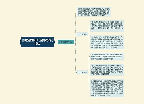 暂时冠的制作-直接法和间接法