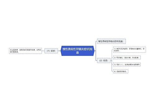 慢性溃疡性牙髓炎症状|检查