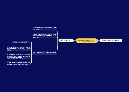 根分叉病变治疗原则