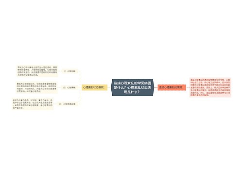 造成心理紊乱的常见病因是什么？心理紊乱状态表现是什么？