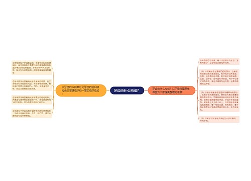 牙齿由什么构成？
