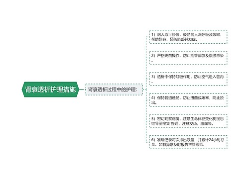 肾衰透析护理措施