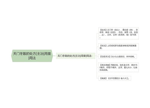 天门冬散的处方|主治|用量|用法