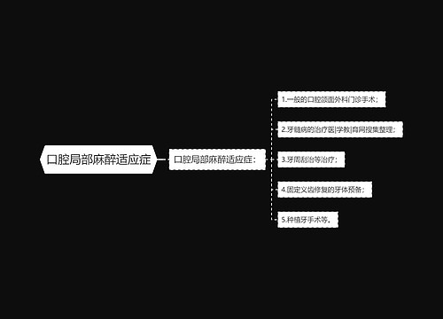 口腔局部麻醉适应症